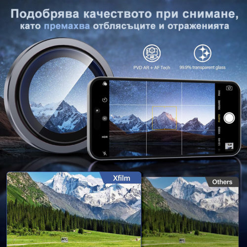 Стъклен протектор за камерата на iPhone 16 черен подобрява качеството