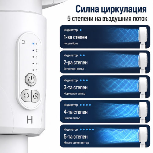 Мултифункционален вентилатор с дистанционно 5 скорости