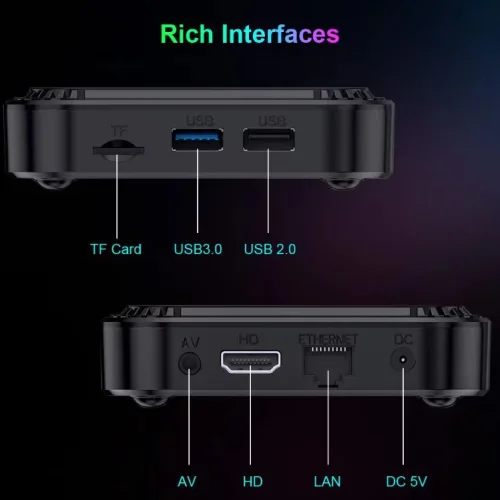 2024 HK1 RBOX K8 RGB TV 4K HDR ULTRA HD android 13.0 TV Stick 4GB + 64GB 2.4/5G Wifi 100M-LAN порт Netflix Youtube Media Player