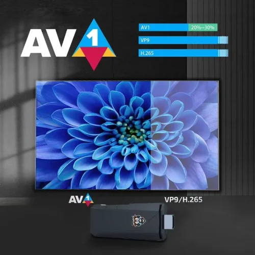 2025 R9 TV 8K VIVIV HDR android 14.0 TV Stick 2GB + 16GB 2.4/5G Wifi 100M-LAN порт Netflix Youtube Media Player