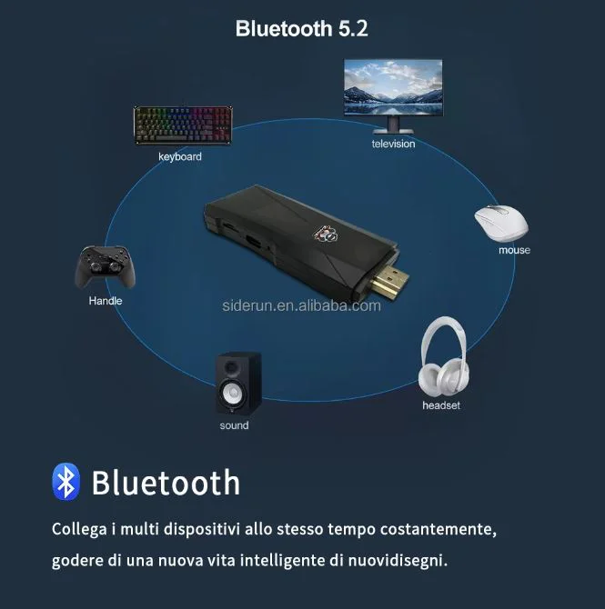 2025 R9 TV 8K VIVIV HDR android 14.0 TV Stick 2GB + 16GB 2.4/5G Wifi 100M-LAN порт Netflix Youtube Media Player