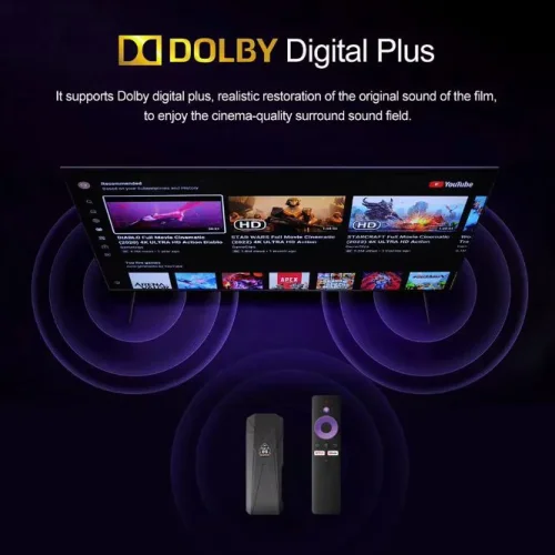2025 R9 TV 8K VIVIV HDR android 14.0 TV Stick 2GB + 16GB 2.4/5G Wifi 100M-LAN порт Netflix Youtube Media Player