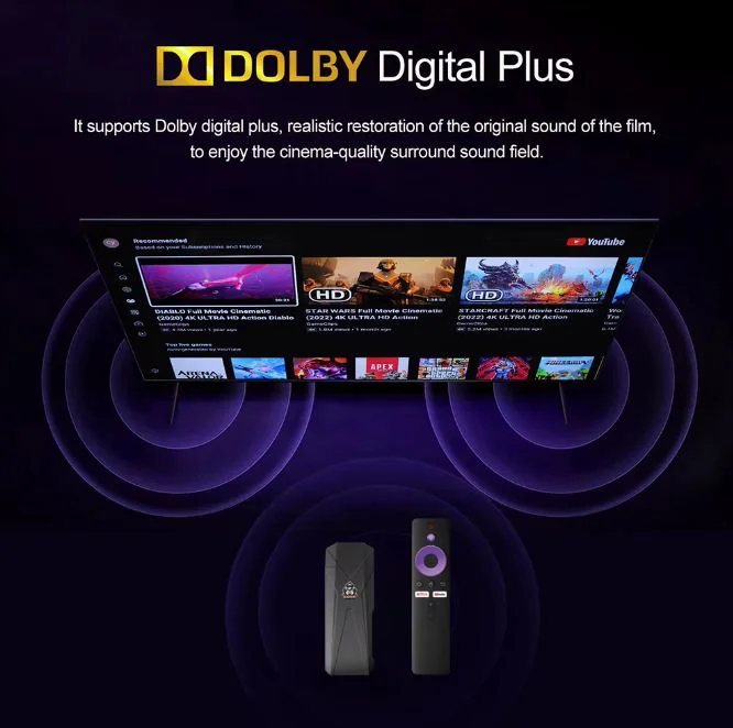 2025 R9 TV 8K VIVIV HDR android 14.0 TV Stick 2GB + 16GB 2.4/5G Wifi 100M-LAN порт Netflix Youtube Media Player