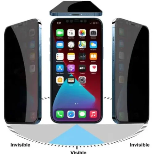 360° градусов Privacy Стъклен протектор iPhone 16 Pro