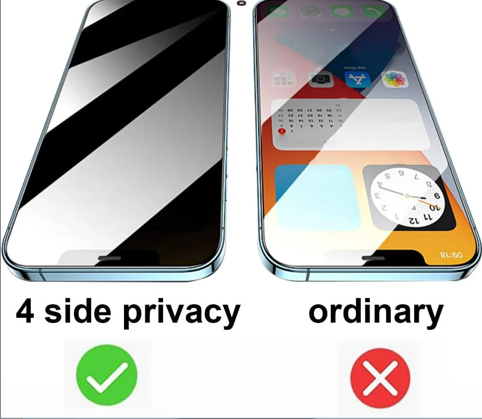 360° градусов Privacy Стъклен протектор iPhone 16E