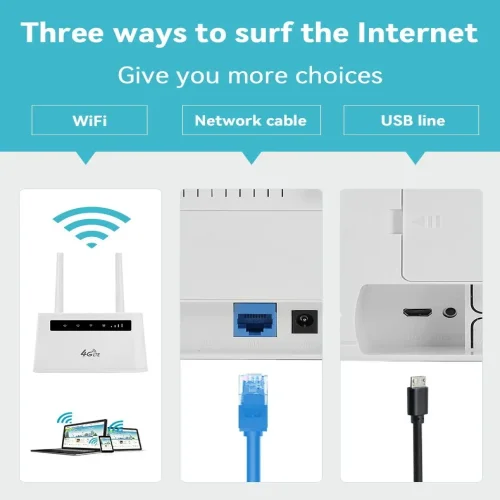 4G LTE CPE R102 – Безжичен рутер с SIM слот, RJ11 за глас, батерия 4400mAh, Ethernet и Wi-Fi hotspot до 10 устройства