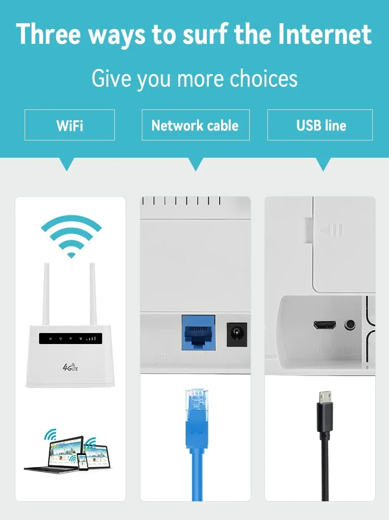 4G LTE CPE R102 – Безжичен рутер с SIM слот, RJ11 за глас, батерия 4400mAh, Ethernet и Wi-Fi hotspot до 10 устройства