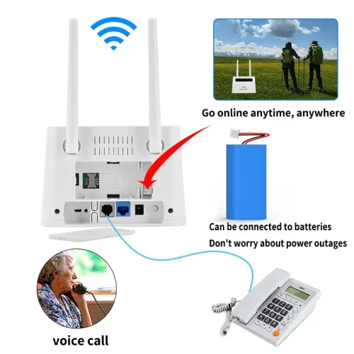 4G LTE CPE R102 – Безжичен рутер с SIM слот, RJ11 за глас, батерия 4400mAh, Ethernet и Wi-Fi hotspot до 10 устройства