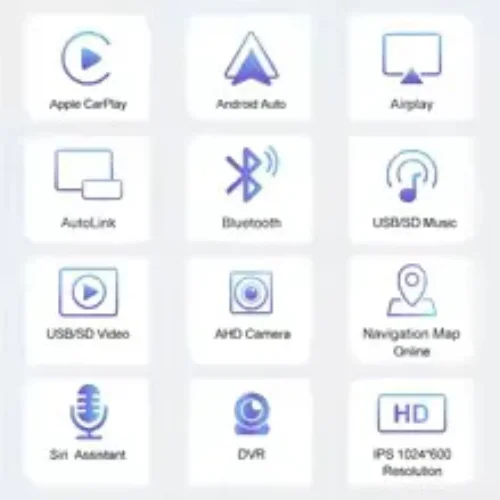 5504 5.5″ Apple Carplay Android Auto мултимедиен плеър 5.5″ IPS дисплей 1024×600 GPS, WiFi, Bluetooth