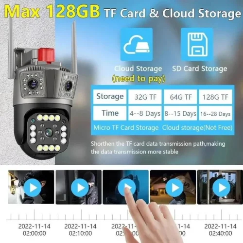 A3H 1080P 360 (APP:V380PRO) IP WIFI + LAN 2.4GHz Camera 3.0MP V380 3.6mm Двойна Външна охранителна камера