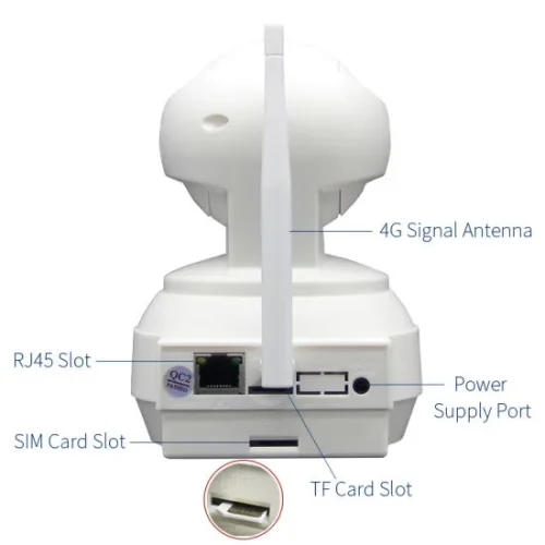 B12B SIM ( APP:CamHi ) IP камера HD 960P видеокамера
