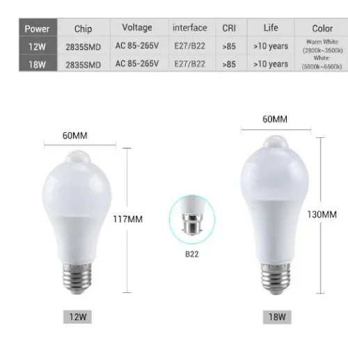 GY-020 12W PIR LED Интелигентна крушка със сензор за движение ВКЛ./ИЗКЛ. 220V 110V 12W