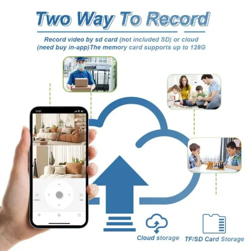 HY-D211EA-WF IP 2MP / – (APP:YOOSEE AI) IP Камера за видеонаблюдение тип крушка