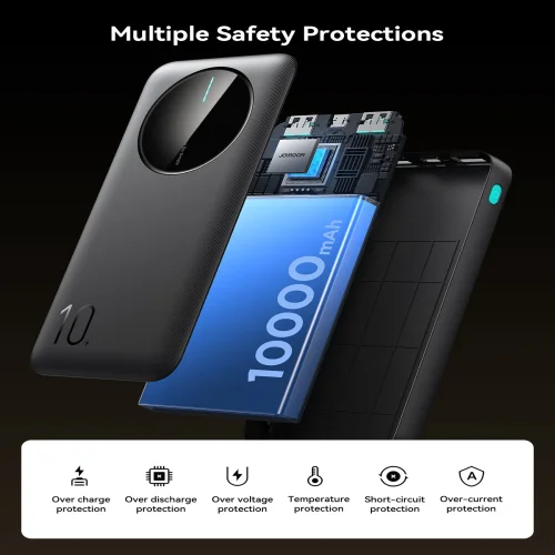Joyroom PBF12 2.4A LED Преносима Батерия 10,000mAh 2xUSB 1USB-C IN/OUT