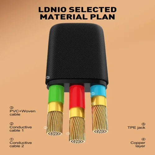 LDNIO Кабел LC241C 100W Автоматичен подсилен плетен Type-C към Type-C 1M