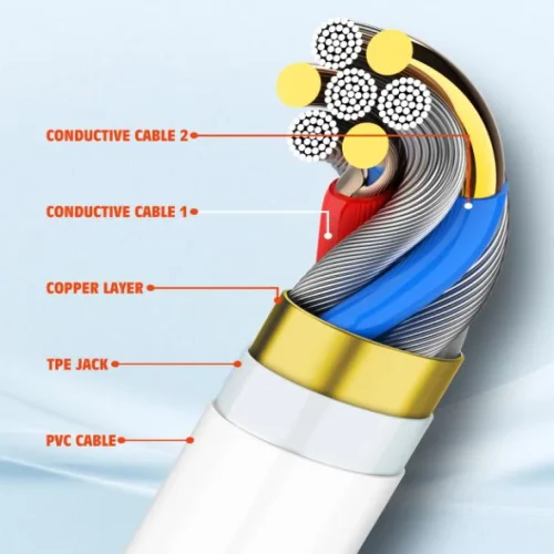 LDNIO Кабел LS891 PD25W USB към Type-C 1M