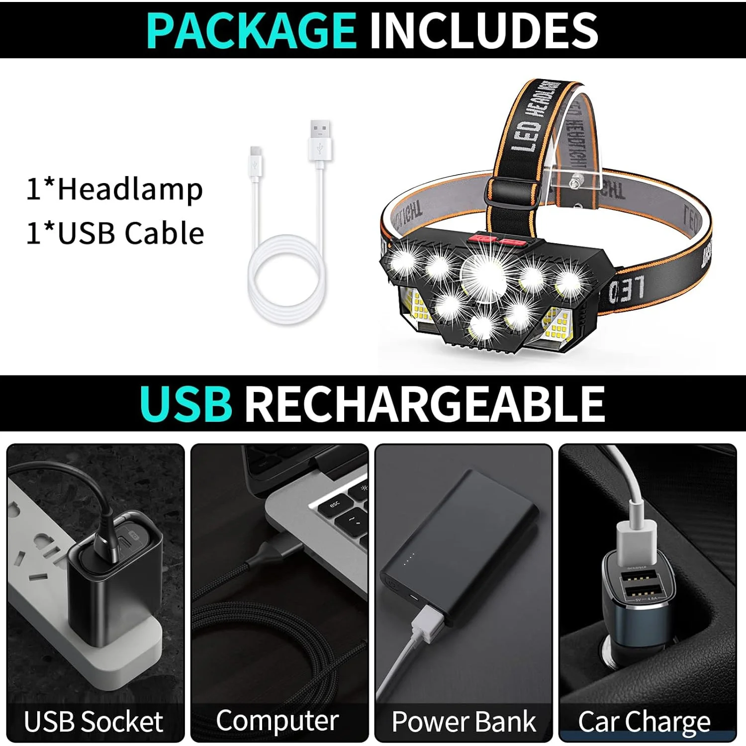 LED челник CL-T28 USB, 4 режима, регулируем, за риболов и работа