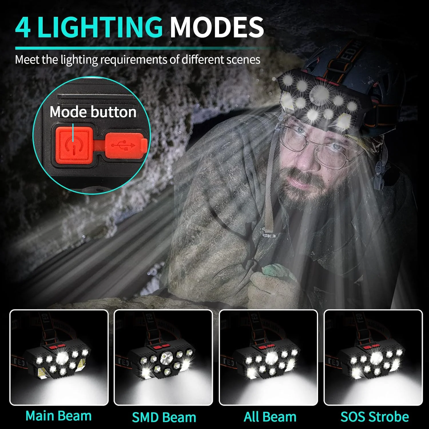 LED челник CL-T28 USB, 4 режима, регулируем, за риболов и работа