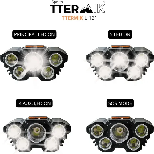 LED челник CL-T28 USB, 4 режима, регулируем, за риболов и работа
