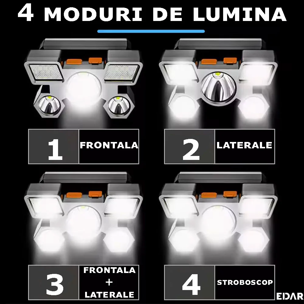 LED челник XY501 USB, 4 режима, регулируем, за риболов и работа