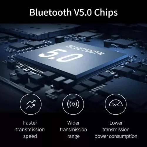 Mini PRO5s TWS Безжични Bluetooth слушалки Водоустойчиви – Бял