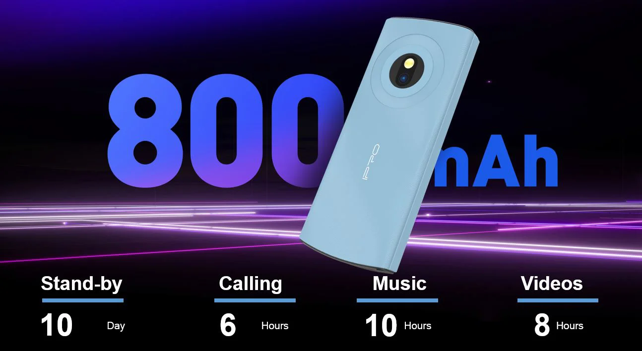 Мобилен телефон IPRO A12 + БГ МЕНЮ /2G/32Mb + 32MB/0.08MP/1.77 инча 600mAh/Фенер – Син