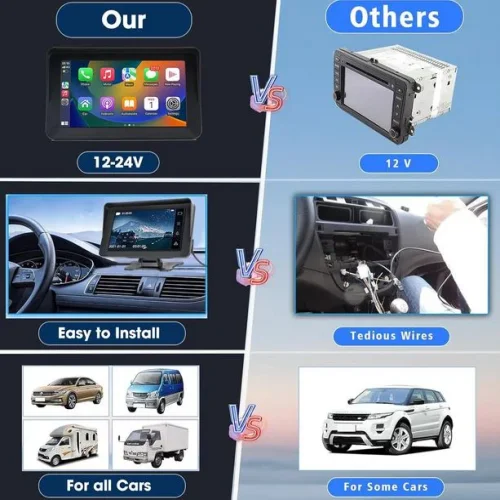 Преносим 7″ безжичен CarPlay и Android Auto екран C690 за автомобил – тъчскрийн с Bluetooth, GPS, камера за заден ход, AUX и FM трансмитер
