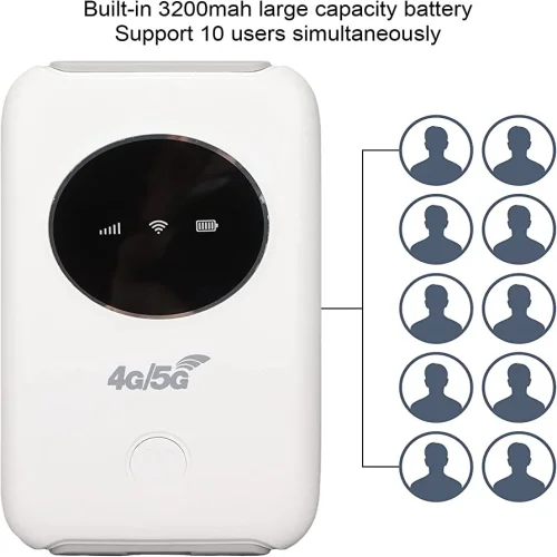 Преносим рутер R603-E с батерия 4G/5G LTE WIFI 150Mbps мобилен Hotspot SIM ,Wifi модем 2.4G бисквитка