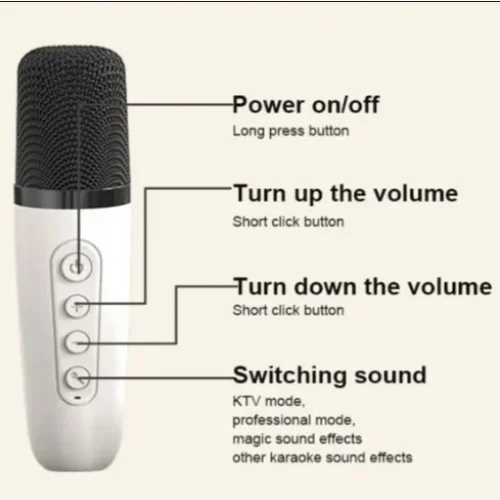 Преносима Tонколона KISONLI G22, Bluetooth (Бял) Караоке, USB, SD, FM, AUX LED RGB