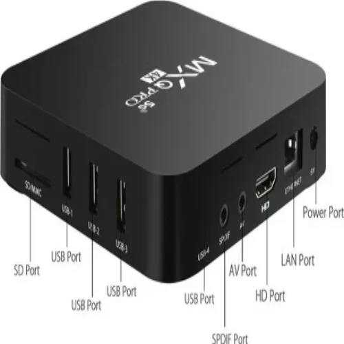 ТВ Бокс MXQ Pro Android 11.1 4K 4GB RAM 32GB ROM
