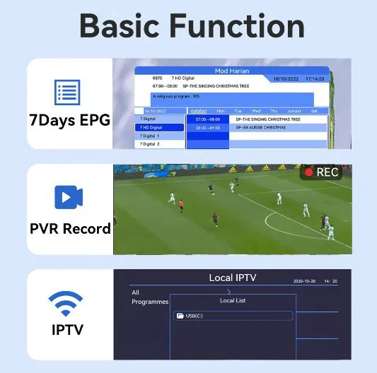ТВ DVB декодер M2 DVB за ефирна телевизия