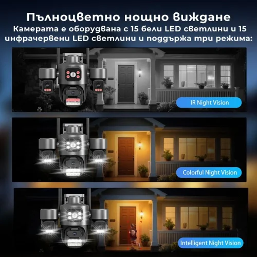 V380-SQ11-4G/СОЛАРНА!!! ТРОЙНА IP Камера ( APP:V380PRO) Въртяща водоустойчива камера с 3 обектива