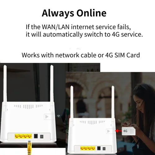 WIFI 4G РУТЕР + Ethenet R9 300MBPS с вградена 5000Mah батерия