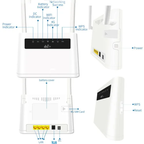 WIFI 4G РУТЕР + Ethenet R9 300MBPS с вградена 5000Mah батерия