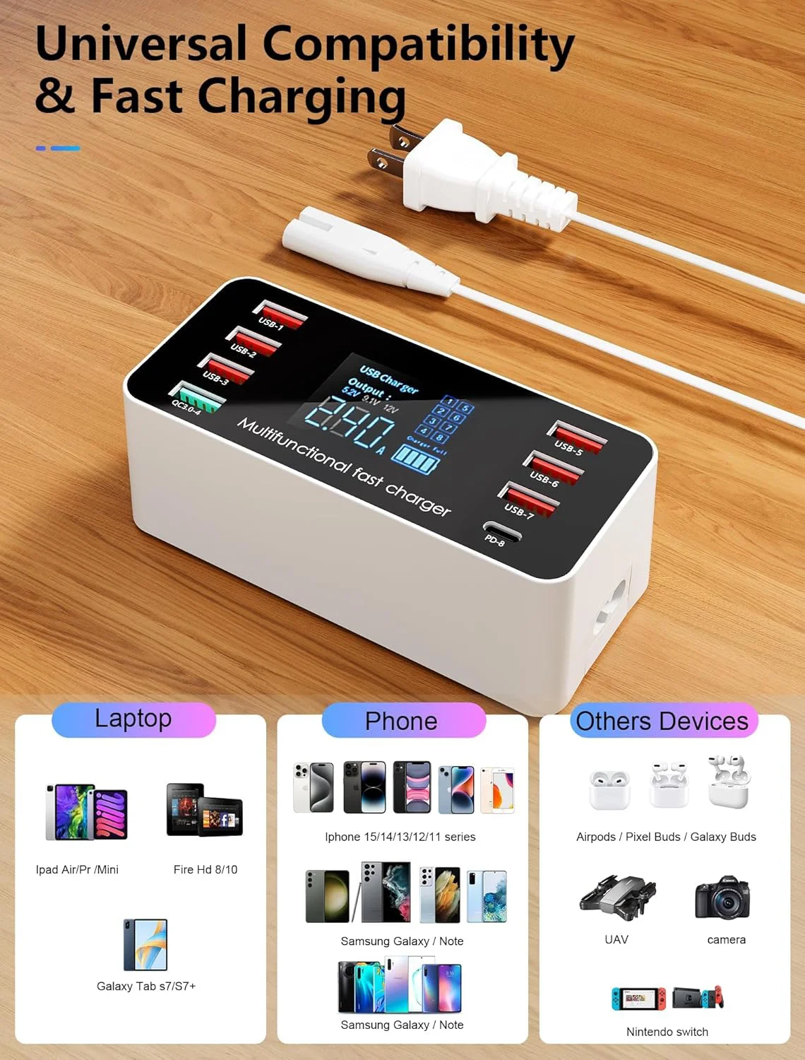 WLX-A9P 60W 8-портова USB зарядна станция – Зарежда няколко устройства едновременно, включва зарядни устройства за различни устройства