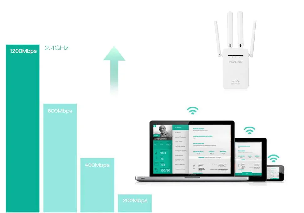 WR09 Безжичен WiFi мрежов WR09 повторител и усилвател PIX-LINK 300Mbps