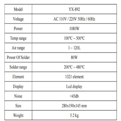 YAXUN YX-892 Интелигентна безоловна SMD преработваща станция