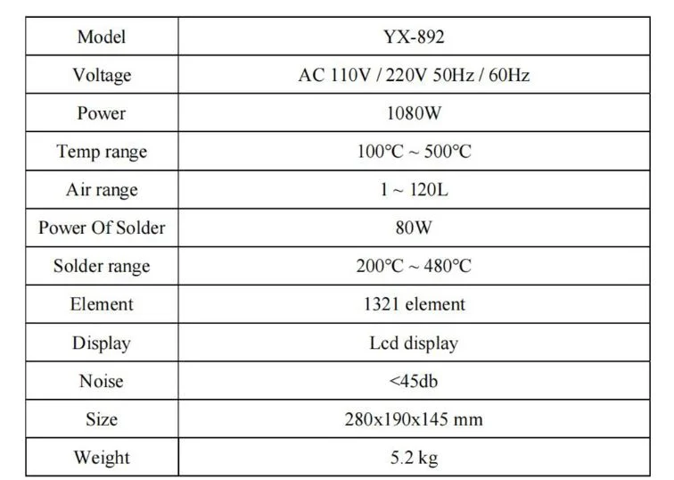 YAXUN YX-892 Интелигентна безоловна SMD преработваща станция