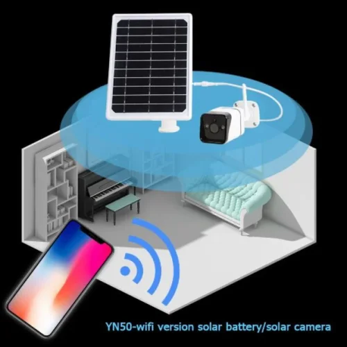 YN50 ( APP:MyCam ) Външна соларна WiFi камера за видеонаблюдение 1080P водоустойчива Full Tilt IP камера