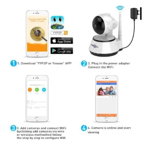 Z100 ( APP:Yoosee ) 2MP – IP Камера за видеонаблюдение със 1 антена Вътрешна